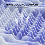 Dreamsmith 3 Inch 7-Zone Twin Memory Foam Mattress Topper, Cooling Gel Infused Foam Mattress Pad, Twin Size Bed, CertiPUR-US Certified, Dorm Room Essentials Dreamsmith