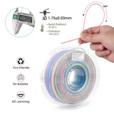 iSANMATE Rainbow PLA Filament 1.75mm, 3D Printer Filament Matte Color Changing PLA, Pink Green Blue Multicolor Filament, Fast Color Change 3D Printing Filament, 1KG iSANMATE