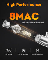 Airbrush Kit, Airbrush Gun Dual-Action Gravity with 0.2, 0.4 & 0.5mm Needle/Cleaning Sets, Air Brush with 2 1/3 oz Fluid Cup for Painting, Modeling, Cake Decor, Pastry, Makeup, Nail Art etc. Rexley