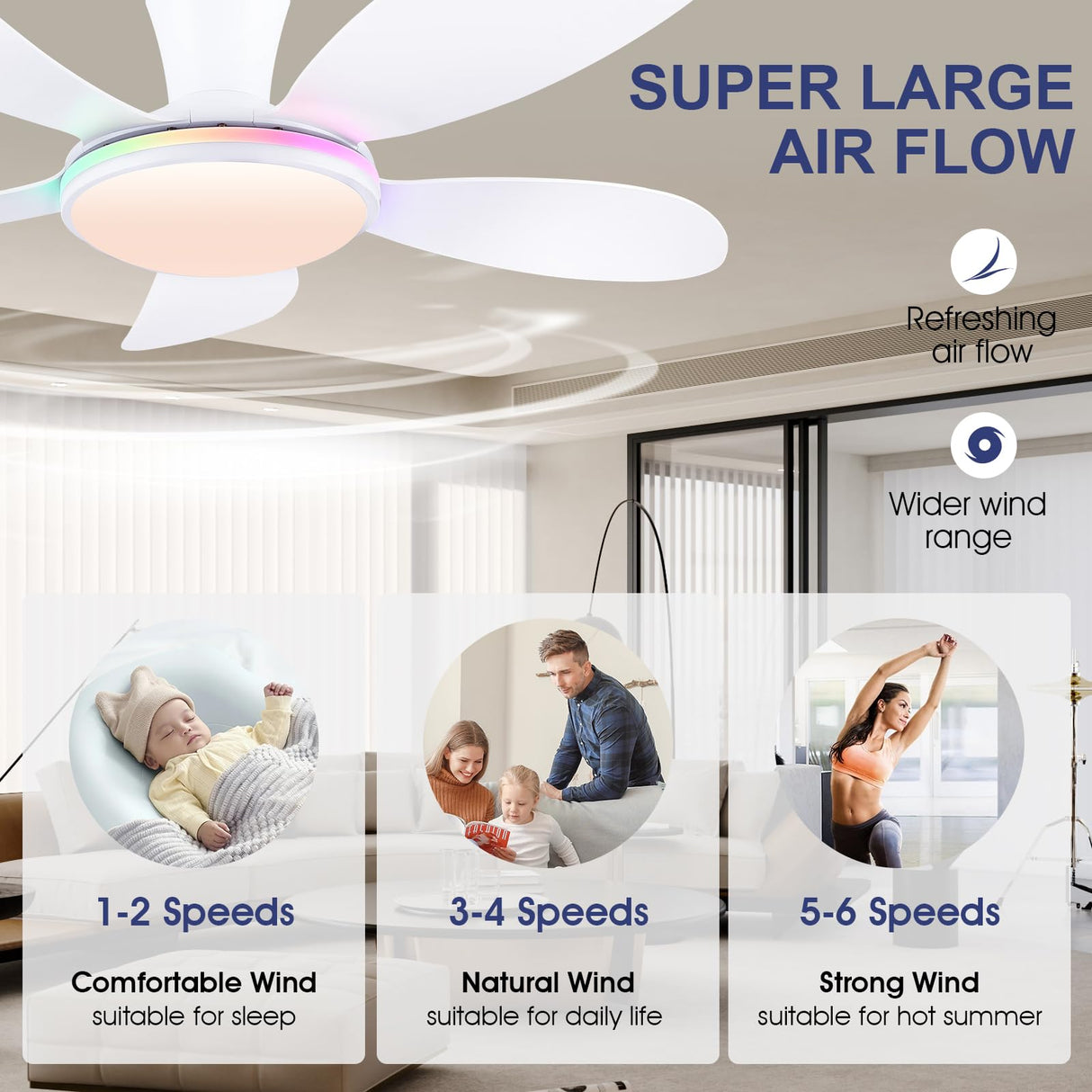 PHORUS RGB Ceiling Fans with Lights and Remote/APP,48" White Low Profile Ceiling Fans with Quiet Reversible DC Motor, Dimmable LED Ceiling Fans with 3 Colors 6 Speeds PHORUS