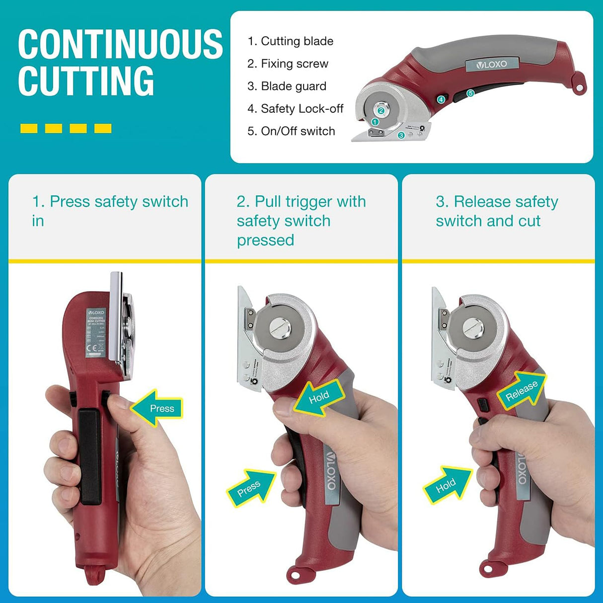 VLOXO Cordless Electric Scissors, Rotary Cutter for Fabric with Safety Lock, 4.2V Cardboard Cutter Multi-Cutting Tools, Rechargeable Powerful Fabric Cutter for Carpet Leather Felt with Storage Box VLOXO