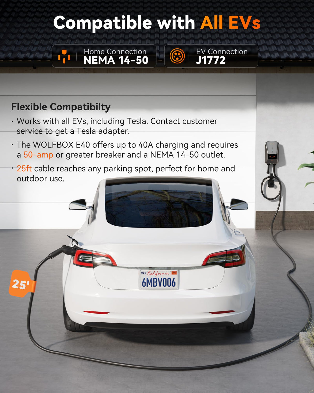 WOLFBOX Level 2 EV Charger 40 Amp - Smart Display, RFID Card, 25ft Cable, Outdoor/Indoor, NEMA 14-50 EV Charger Level 2, WiFi Enabled Electric Car Charger, 240V Electric Vehicle Charging Stations WOLFBOX
