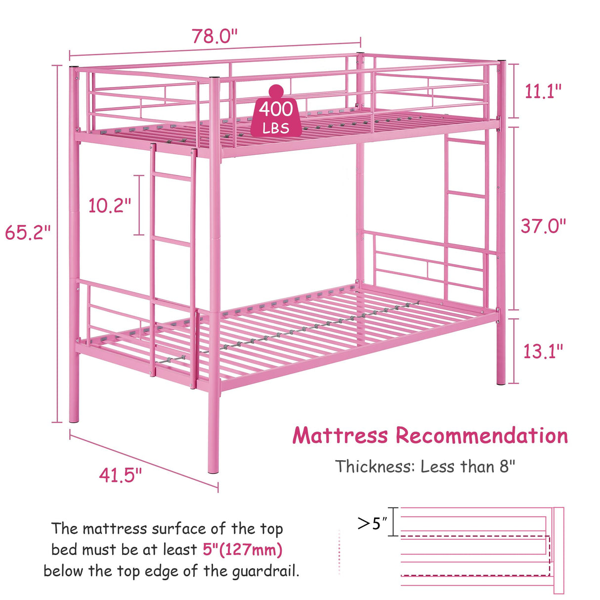 VECELO Twin Over Twin Bunk Bed with Built-in Ladder and Safety Guardrail, Heavy Duty Metal Bunkbeds, Space Saving, No Box Spring, Pink VECELO