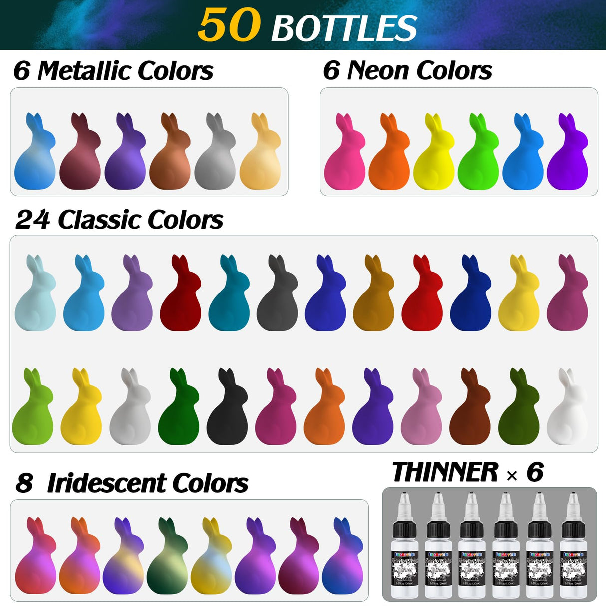 FansArriche Airbrush Paint, 44 Colors with 6 Thinners Acrylic Air Brush Paint Set, Ready to Spray Water-Based Opaque & Neon & Iridescent Acrylic Paint for Beginners, Artists, 20 ml/Bottle FansArriche