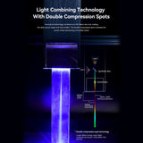 ATOMSTACK A10 Pro Laser Engraver, 10000mW Optical Power Compressed Spot Laser Engraving Machine and Laser Cutter for Wood Metal with Terminal Panel for Offline Engraving, 410x400mm Engraving Area ATOMSTACK