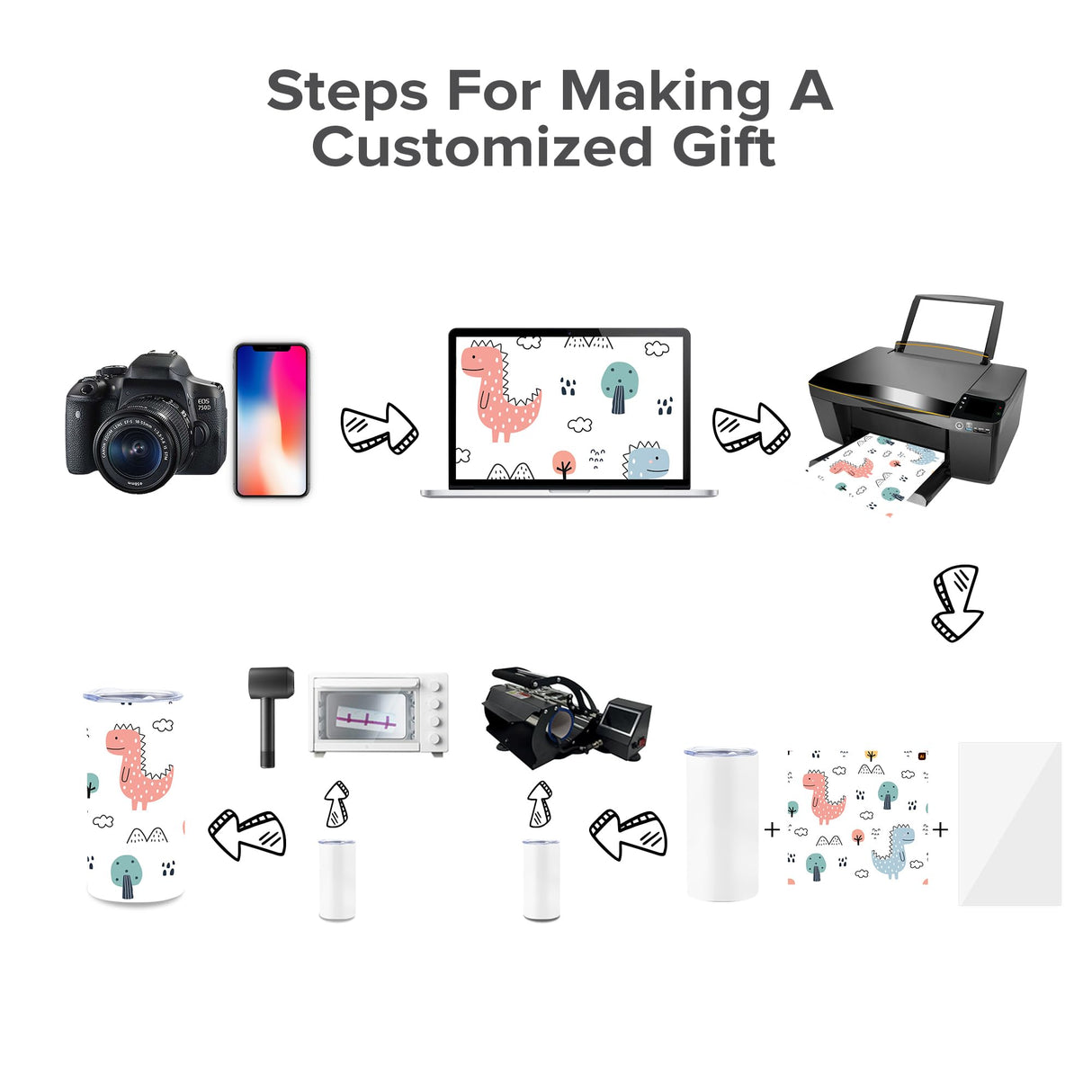 FASTSUB Sublimation Tumbler 12 oz Blanks Bulk Cups Stainless Steel Double Wall Vacuum Insulated with Lid and Straw Nozzle Silicone Cover Gifts for Heat Press Transfer White 12 Pack FASTSUB