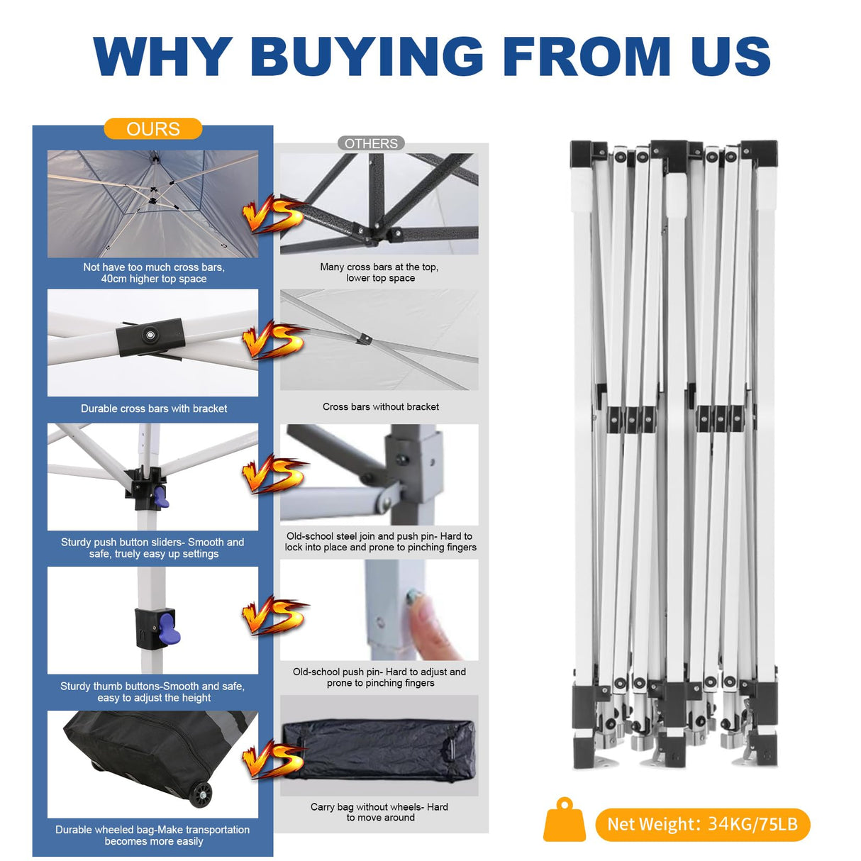 HOTEEL 10x20 Pop Up Canopy Tent for Parties, Easy Setup Canopy Tent for Backyard, Waterproof Outdoor Gazebo for Wedding Event Patio, Outside Instant Vendor Tent with 4 Sandbags & Rolling Bag, Blue Hoteel