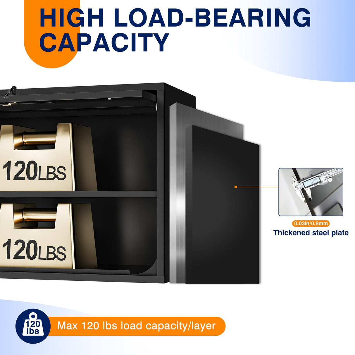 Yizosh Metal Garage Wall Cabinet with Doors and Shelves, Wall Mounted Metal Storage Cabinet, Floating Garage Tool Cabinet for Garage, Basement, Kitchen, Warehouse (Black, 21.6" H) Yizosh