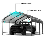 SUNLEI 12'x15'x8.5' Metal Carport, Heavy Duty Metal Carport Canopy with Galvanized Steel Roof and Frame, Permanent Garage for Pickup, Bass Boat, Trucks, Car and Tractors SUNLEI