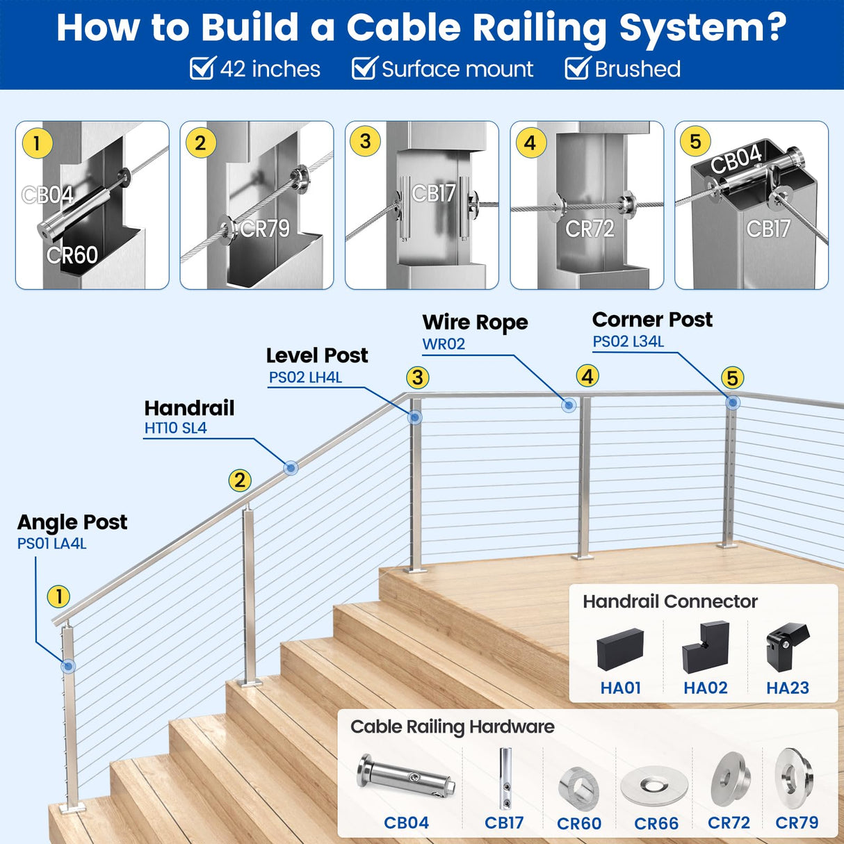 Muzata Cable Railing Post 42 Inch 42"x2"x2" Level Drilled Surface Mount Brushed T304 Stainless Steel Cable Railing System Kit Indoor Outdoor with Paper User Guide PS02 LH4L Muzata