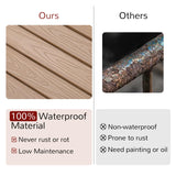 Stoog Teak Two-Person Outdoor Backless Bench with 800 lbs Capacity and All-Weather Durability Stoog