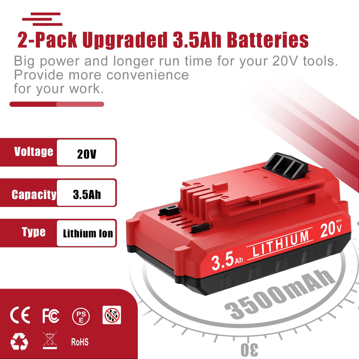 Upgraded 3.5Ah Replacement for Porter Cable 20V Battery, Compatible for Porter Cable 20V Lithium Battery PCC680L PCC681L PCC682L PCC685L PCC685LP PCC660B PCC790B Bonacell