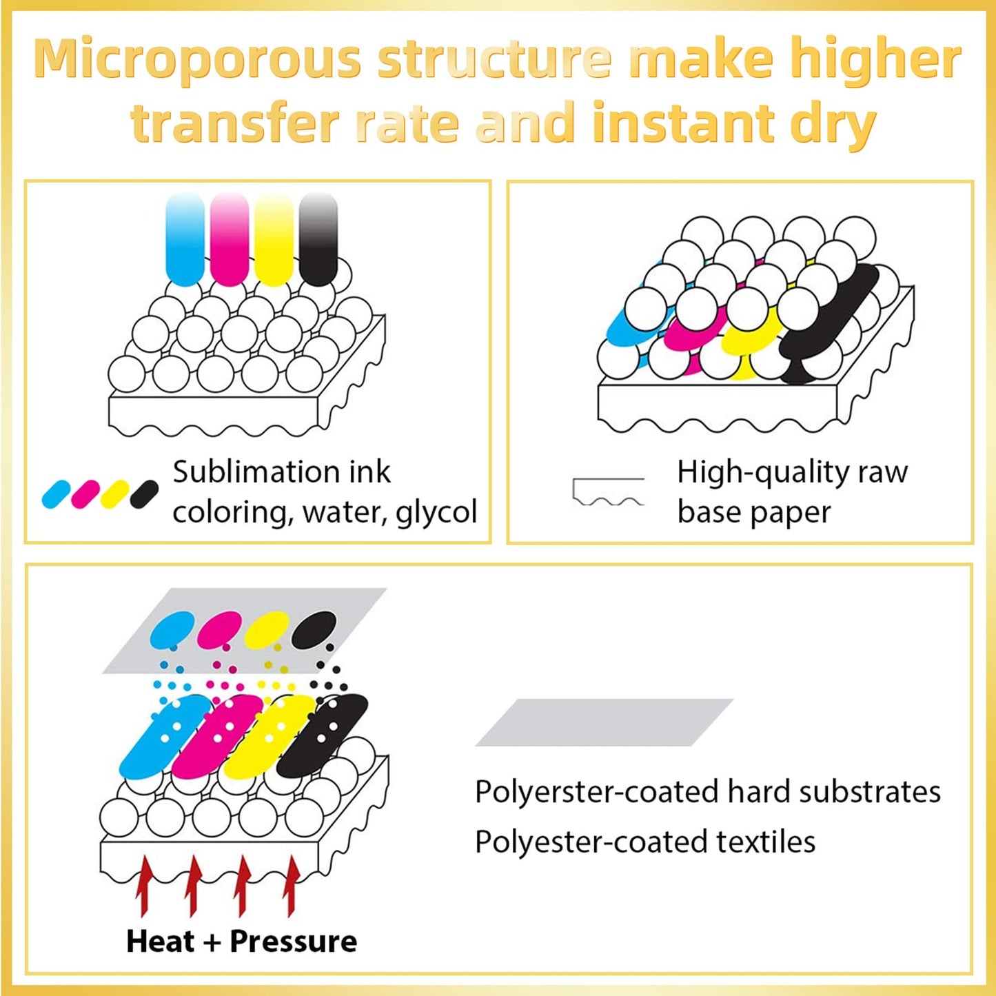 A-SUB Sublimation Paper 120G 8.5x11 Inch 110 Sheets for Sublimation Blanks Compatible with Sublimation Ink and Sublimation Printers