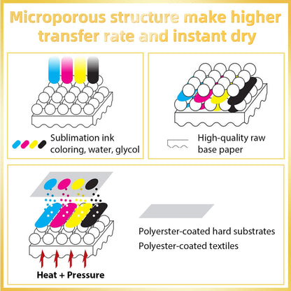 A-SUB Sublimation Paper 120G 8.5x11 Inch 110 Sheets for Sublimation Blanks Compatible with Sublimation Ink and Sublimation Printers