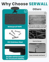 SERWALL Outdoor Coffee Table, HDPE Patio Round Coffee Table for Balcony, Garden, Backyard (Black) SERWALL