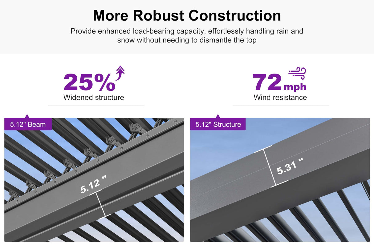 PURPLE LEAF Louvered Pergola 12' x 12' Outdoor Full Aluminum Pergola with Adjustable Rainproof Roof Modern Retractable Patio Hardtop Gazebo for Deck Backyard Garden Slate Grey PURPLE LEAF