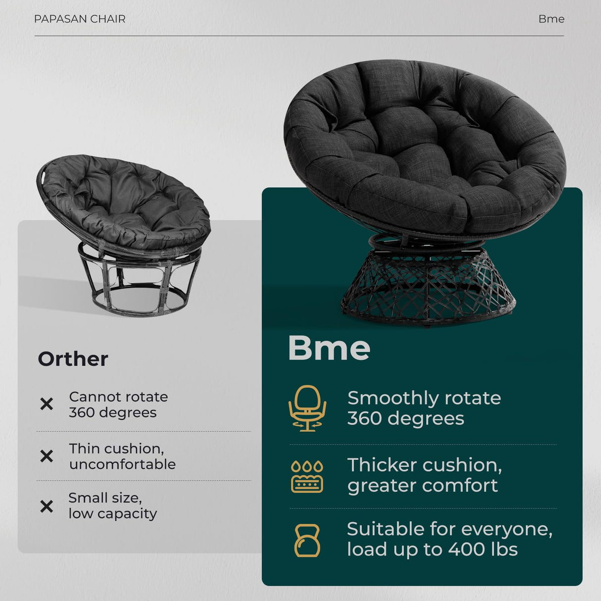 Bme 40" Ergonomic Wicker Papasan Chair with Soft Thick Cushion & Frame, 360° Swivel Papasan Chair, Circle Chair, Reading Chair, Comfy Chair for Living Room, Bedroom, Onyx Stone - Black Base Bme