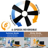 Ceiling Fans with Lights,Modern Low Profile Ceiling Fan with Remote Control,5 Dual-Sided Blades,Reversible DC Motor,40" Black Small Flush Mount Ceiling Fan for Bedroom Indoor/Outdoor Use Hounberi