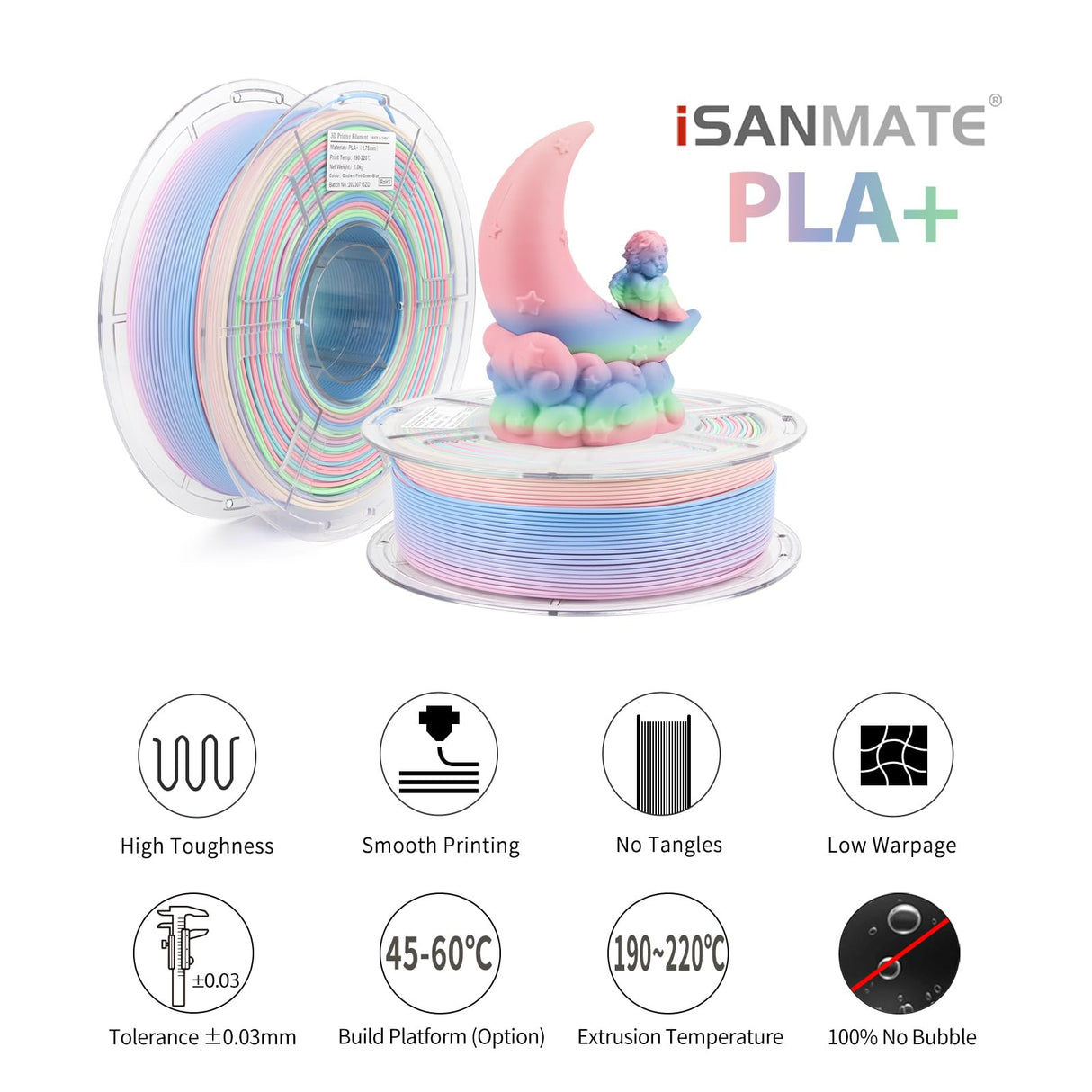 iSANMATE Rainbow PLA Filament 1.75mm, 3D Printer Filament Matte Color Changing PLA, Pink Green Blue Multicolor Filament, Fast Color Change 3D Printing Filament, 1KG iSANMATE