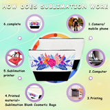 Beclumas 10 Pack 9"x 5.5" Sublimation Blanks Cosmetic Bags,Pencil Bag, Bulk Multi-Purpose DIY Heat Transfer Makeup Bags with Zipper for DIY Crafts Travel and Toiletry Bag(White) Beclumas