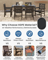 BIVODA 7-Piece Outdoor Dining Set, HDPE All-Weather Patio Table and Chairs Set for 6, Outdoor Patio Furniture Sets with Umbrella Hole for Outside, Deck, Backyard, Garden (Black) BIVODA