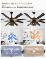 Curve Curio 65'' Black Ceiling Fan with Light, Large Industrial Ceiling Fans with Remote Control, 6-Speed Farmhouse Ceiling Fan with Remote for Bedroom Living Room (Black) Curve Curio