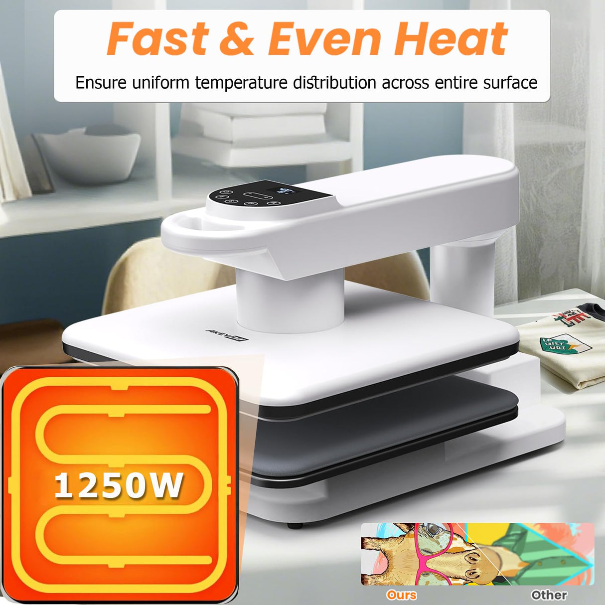 AKEYDIY 15x15 Heat Press, Dual Auto Heat Press Machine for T-Shirts, 360° Swing Away Heat Press with Auto Press Release for Sublimation Pillows, Canvas Bags, Puzzles, Coasters (15x15 White) AKEYDIY