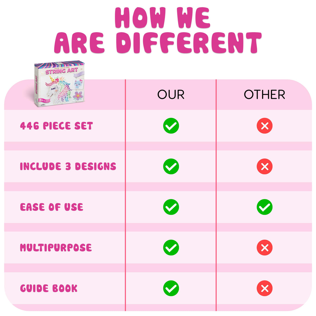 Hapinest String Art Craft Kit for Kids Ages 10-12 and Up, 3D String Art Kit Crafts for Teens, Birthday Gifts for Tween Girls Ages 10 11 12 Years Old and Up, Makes 3 Designs - Unicorn, Cat, and Flower Hapinest