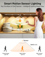Pak Under Cabinet Lights, Rechargeable Motion Sensor Light Indoor, Wireless and 3-Color Dimmable with Cat’s Eye Hill Effect, for Display Cabinets, Showcases, Wine Racks, 2 Pack, Silver Pak