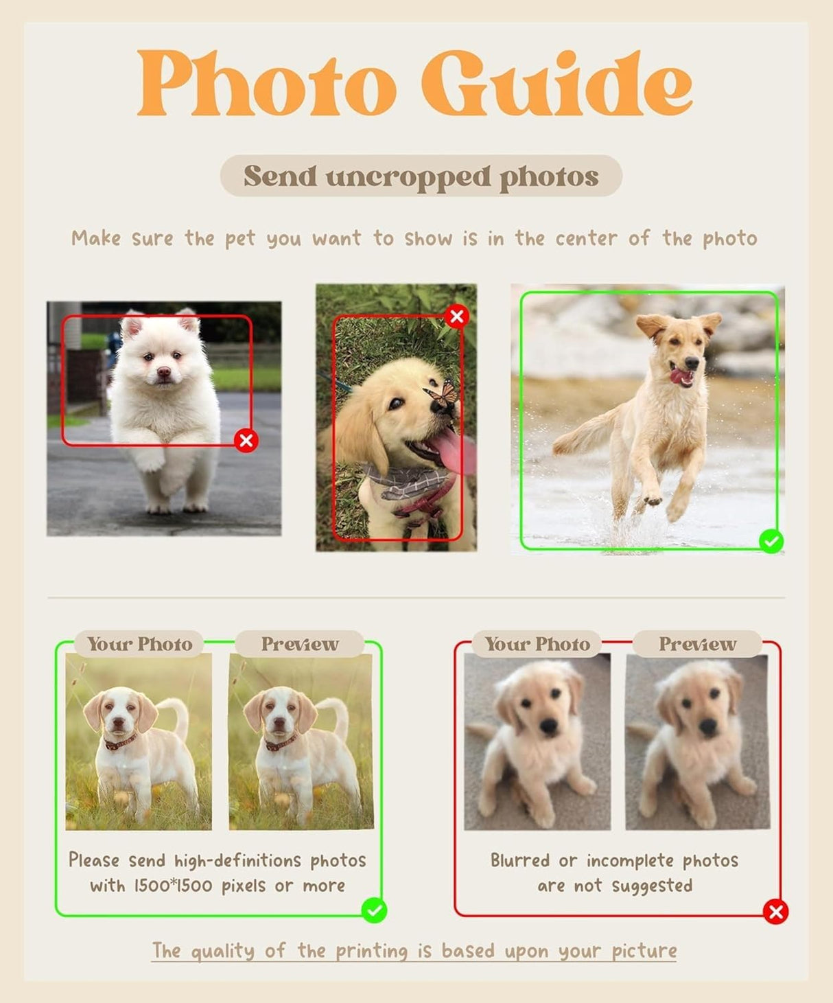 Julyly POD Personalized Photo Blanket, Pet Memorial Keepsake, Dog Loss Gift, Custom Paw Print Blanket, Gift for Dog Mom & Dad Julyly POD