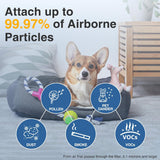 AP-1512HH Air Purifi-er Replacement Filter Set Compatible with Coway Airmega AP-1512HH Air Purifi-er and Airmega 200M Air Purifi-er, 1 True HEPA and 2 Carbon Pre-Filters Part # 3304899 Cabiclean