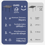 GDPFN 14' x 10' Gazebo, Outdoor Hardtop Pergola with Roof, Wall Mounted Lean to Gazebo, Large Heavy Duty Metal Awnings for Patio, Backyard, Deck… GDPFN