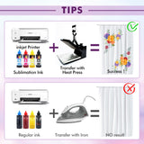 Koala Roll Sublimation Paper 17 inch Width and 110 Feet Length, 1 Roll 3'' Core 105gsm Wide Format Sublimation Heat Transfer Paper for Customize Any Present with Sublimation Blanks and Sublimation ink KOALA PAPER