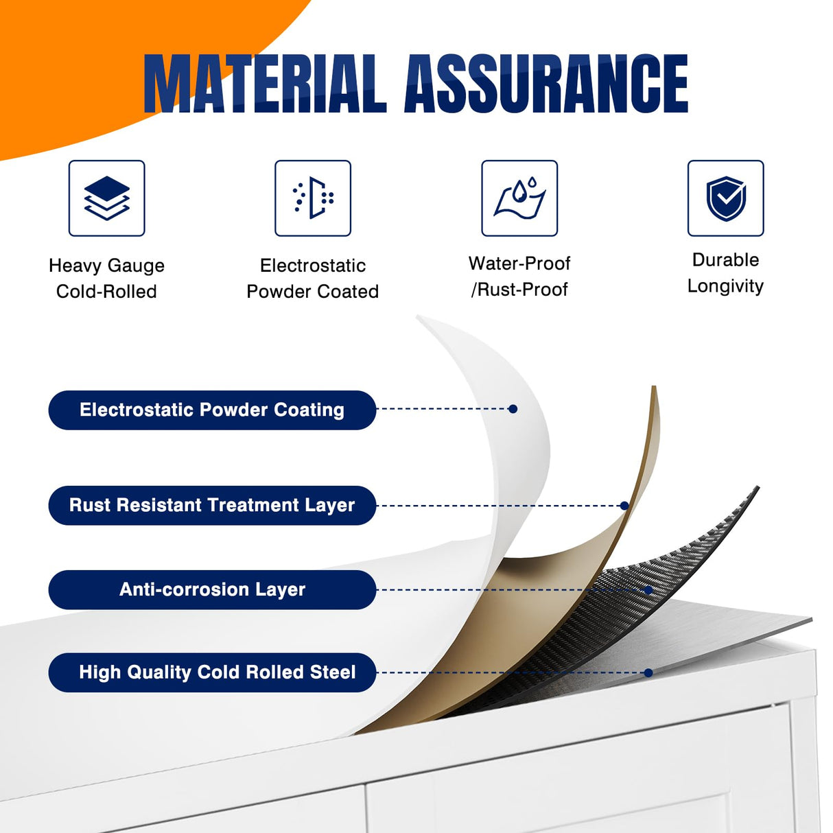Yizosh Metal Storage Cabinet with 2 Doors and 4 Adjustable Shelves - 61" White Locking Pantry Storage Cabinet, 5-Tier Tall Steel Cabinet Locker for Home Office, Living Room, Dinning Room Yizosh