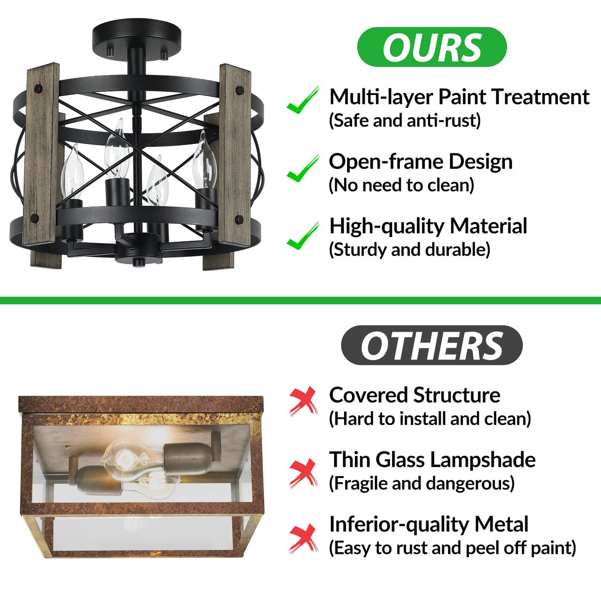 BrightHome Farmhouse Rustic Light Fixture Ceiling Mount, Semi Flush Mount Ceiling Light Fixture, 4-Light Black Industrial Retro Washed Ceiling Light for Kitchen Dining Room Bedroom Hallway Bathroom BrightHome