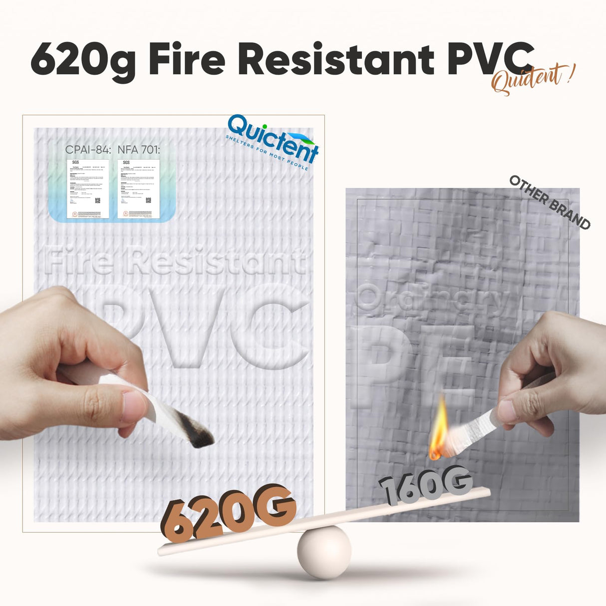 Quictent 20x30ft High Peak Frame Party Tent Fire Retardant Outdoor Heavy Duty Canopy Tent White Vinyl, 100 Person Capacity Tent for Parties, Weddings,Events, Commercial and Residential Use(no Sides) Quictent