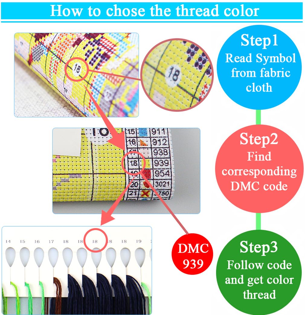 Sewing Machine Stamped Cross Stitch Kits - Vintage Sewing Machine Counted Cross Stitch Kits for Adults, Needlepoint Cross-Stitch Patterns Dimensions Needlecrafts Embroidery Kits 13.7x13.7 Inches uuxsretaio