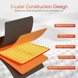 UMIXGENE Infrared Sauna Blanket-Sauna Blanket for Home Use, Portable Design for Relaxation and Detoxification Highest 176℉, 20-60 Minutes Timer, 6 ft x 2.65 ft（Deep Black） UMIXGENE