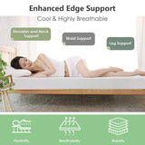 PayLessHere 10 Inch Twin Gel Memory Foam Mattress Fiberglass Free/CertiPUR-US Certified/Bed-in-a-Box/Cool Sleep & Comfy Support PayLessHere