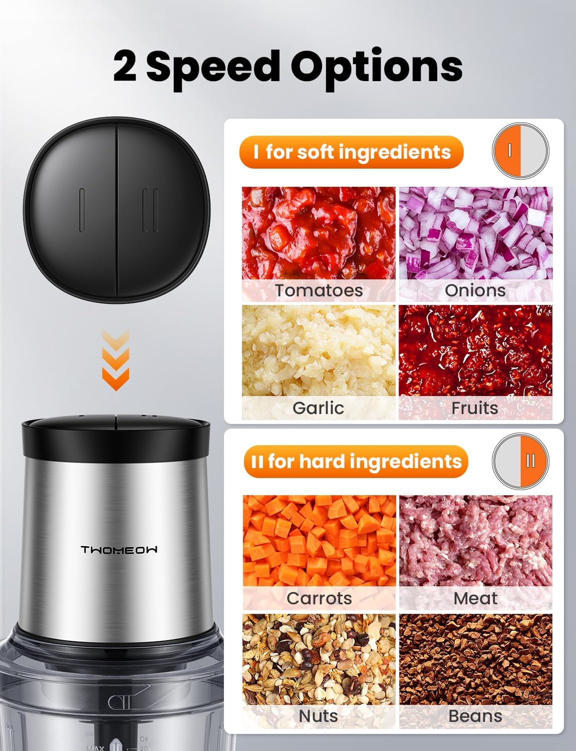 TWOMEOW Food Processor 4 Cup, Electric Food Chopper, 【Small but Powerful】Meat Grinder with 2 Bowls, 2 Speed & 4 Blades for Vegetable, Meat, Nuts, Functions for Chopping, Dicing, Mixing and Puree TWOMEOW