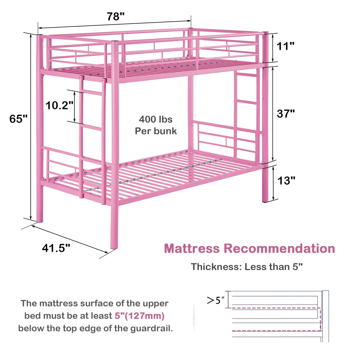 VECELO Metal Bunk Bed Twin Over Twin, Industrial Bunkbeds with Ladder and Full-Length Guardrail, Noise Free, No Boxing Spring Needed, Pink VECELO