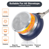 M MELENTA Pots and Pans Set, 7 Piece Nonstick Ceramic Cookware Set, Induction Kitchen Cookware Sets, Pots and Pans Non Stick with Oven Safe Handle, 100% PFOA Free, Blue M MELENTA