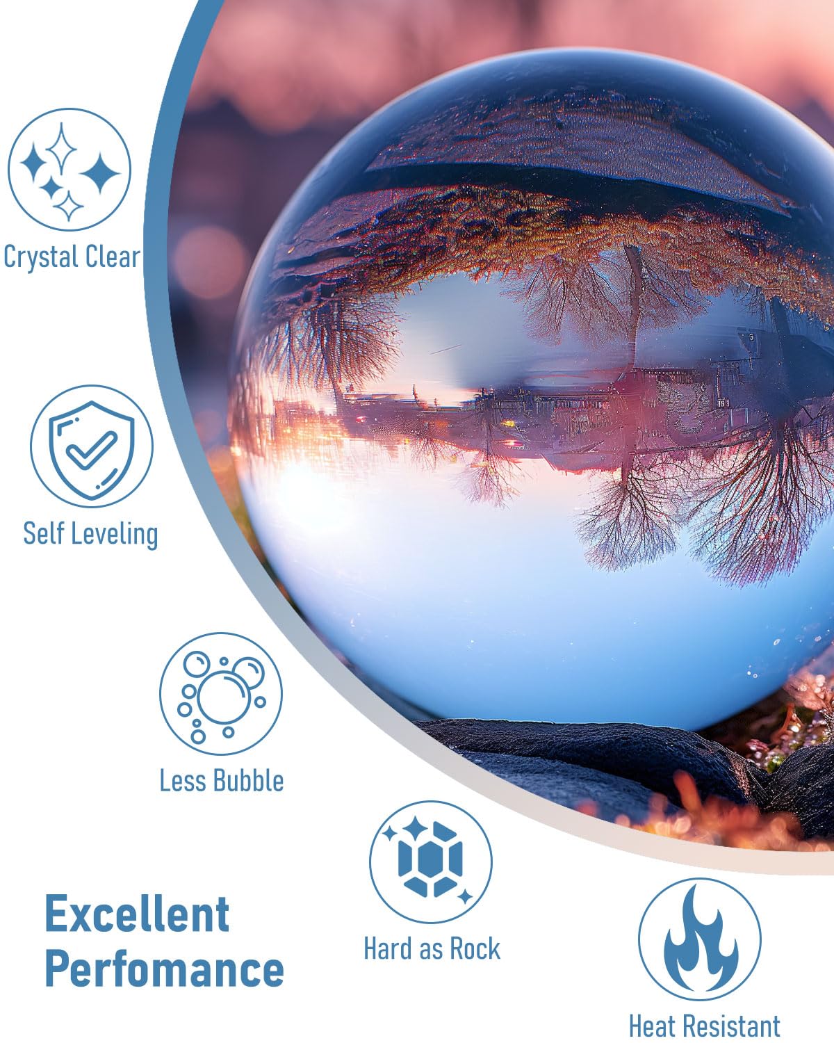 Smallbudi 4 Gallon Epoxy Resin Kit for Beginners, Resin Kit with 72 Mica Powder, Foil Flakes, Measuring Cups, Sticks - Resin Epoxy for Casting, Coating, Art Craft, River Table, DIY Resin Coasters Smallbudi