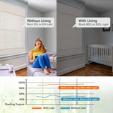 Comzone Blinds Cordless Blackout Bamboo Shades - Modern White Natural Woven Roman Blinds for Easy Installation and Room Darkening Comzone Blinds