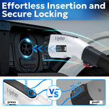 VIPTOO for Tesla to J1772 Adapter with Screen Display [Only to J1772], 60Amp 250V Converter with Press-Lock, Compatible with Tesla Charger&High-Power Connectors, Destination/Mobile Chargers VIPTOO