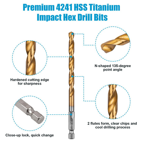 AUYAARS 19 PCS Hex Shank Drill Bit Set, 1/16"-1/4" HSS Titanium Coated Twist Bits for Metal Wood Plastic, 4241 High Speed Steel Small Quick Change Drill Bits with Holder AUYAARS