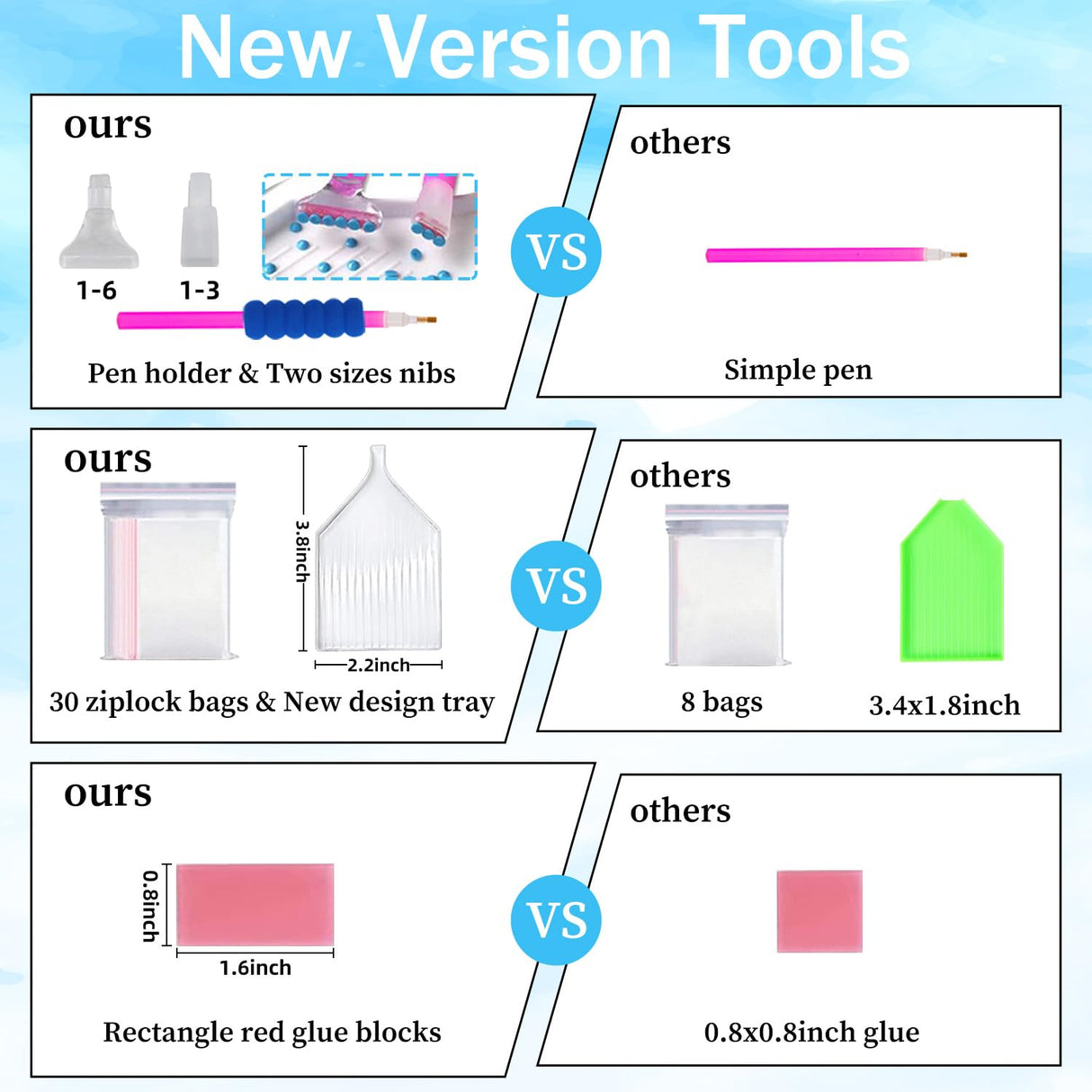 xcemhil Diamond Painting Kits for Adults Wolf, Animal Diamond Art for Beginners, Wolf Gem Painting Kits, DIY Animals for Gifts and Home Wall Decor 14x14 inch xcemhil