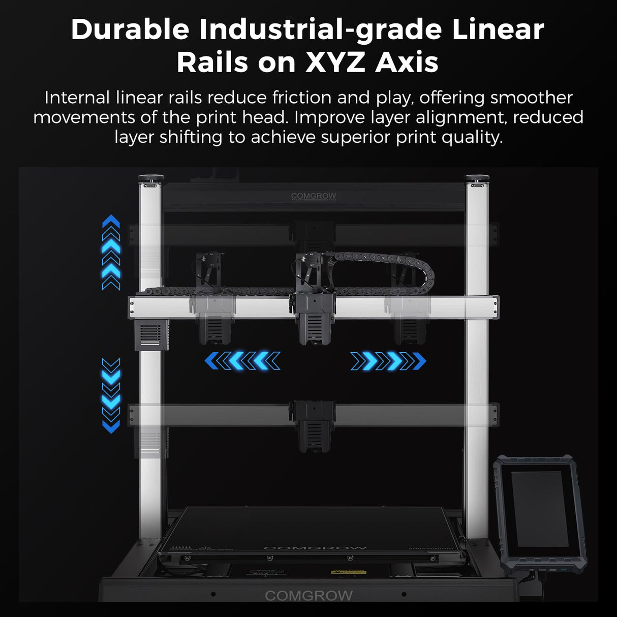 Sovol T500 3D Printer Max Speed up to 500mm/s, Upgraded with 7'' Klipper Touch Screen 300℃ High Temp Hotend 95% Pre-assembly 49-point Auto Leveling XYZ Axis Industrial Linear Rails 19.68*19.68*19.68in Sovol