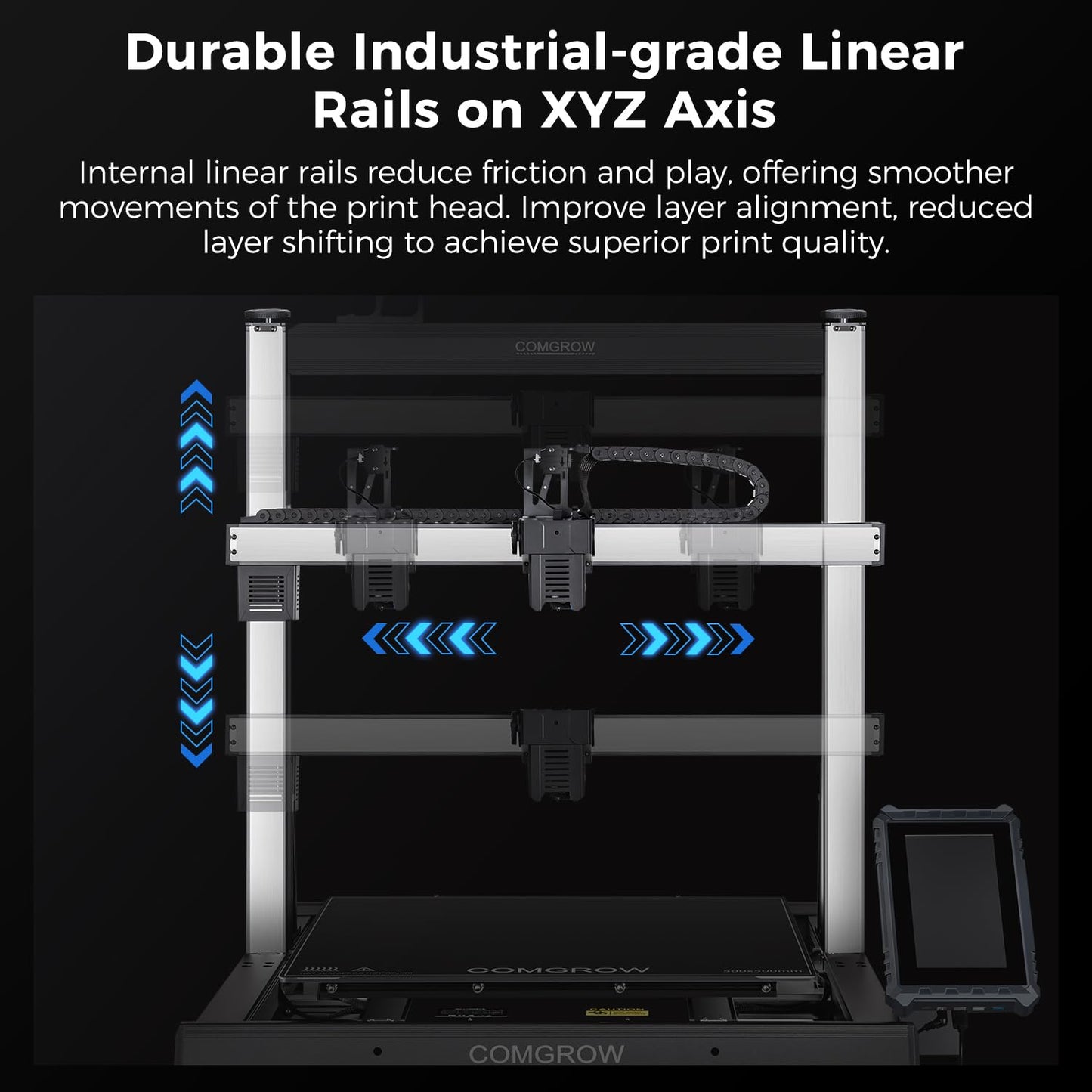 Sovol T500 3D Printer Max Speed up to 500mm/s, Upgraded with 7'' Klipper Touch Screen 300℃ High Temp Hotend 95% Pre-assembly 49-point Auto Leveling XYZ Axis Industrial Linear Rails 19.68*19.6 - WoodArtSupply