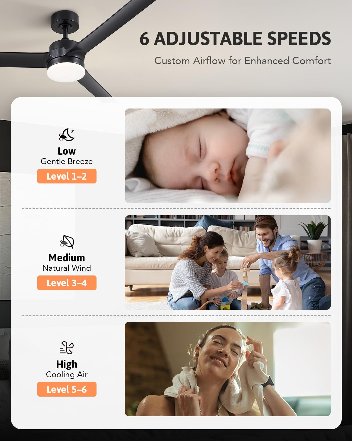 VONLUCE Ceiling Fans with Lights and Remote, 52 Inch Black Ceiling Fan, 3 Blades 6-Speeds Noiseless Reversible DC Motor, Modern Ceiling Fan for Farmhouse Bedroom Patio, Black VONLUCE